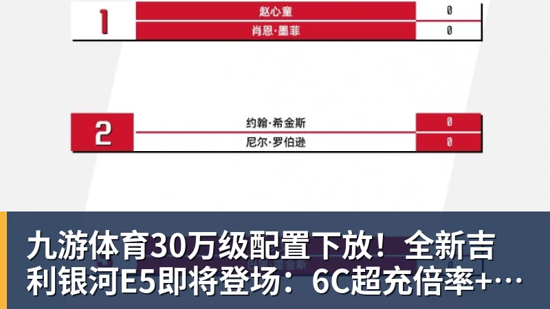 九游体育30万级配置下放！全新吉利银河E5即将登场：6C超充倍率+激光雷达