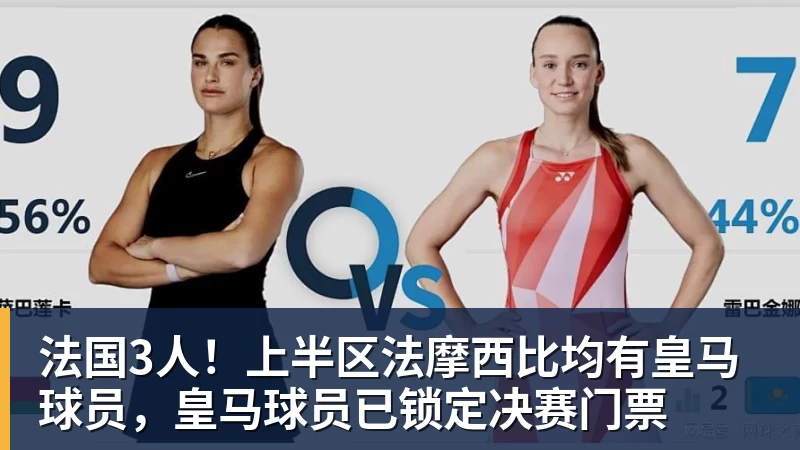 法国3人!上半区法摩西比均有皇马球员,皇马球员已锁定决赛门票 法国3人!上半区法摩西比均有皇马球员,皇马球员已锁定决赛门票